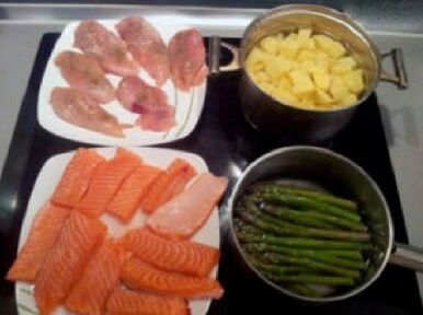 Keto dieet gerechten